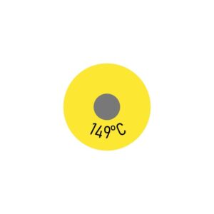 250 x Einzelmesspunkt 149 °C
